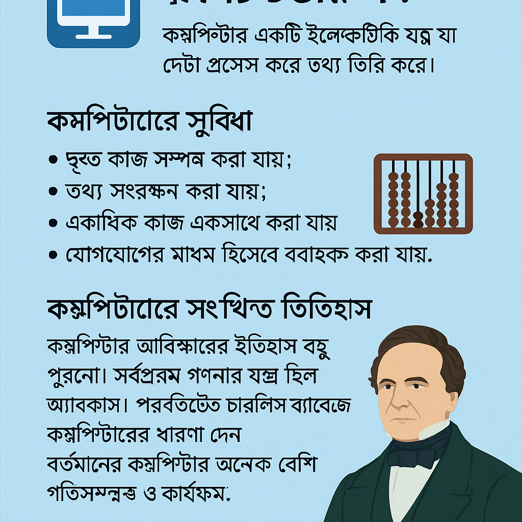 কম্পিউটার পরিচিতি